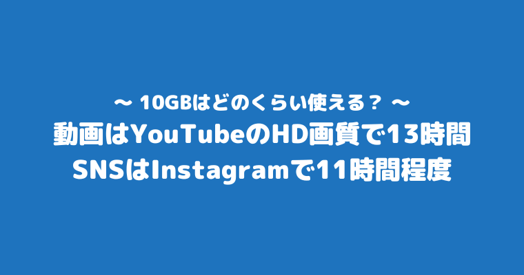 10gb-how-much-watch-videos-and-social-media